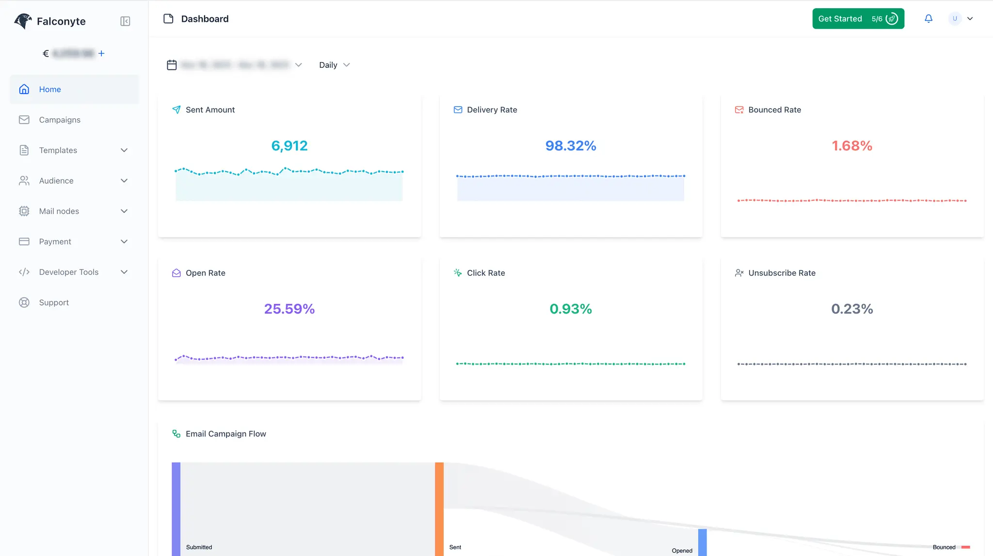 Screenshot 3 of Falconyte Email Marketing Platform