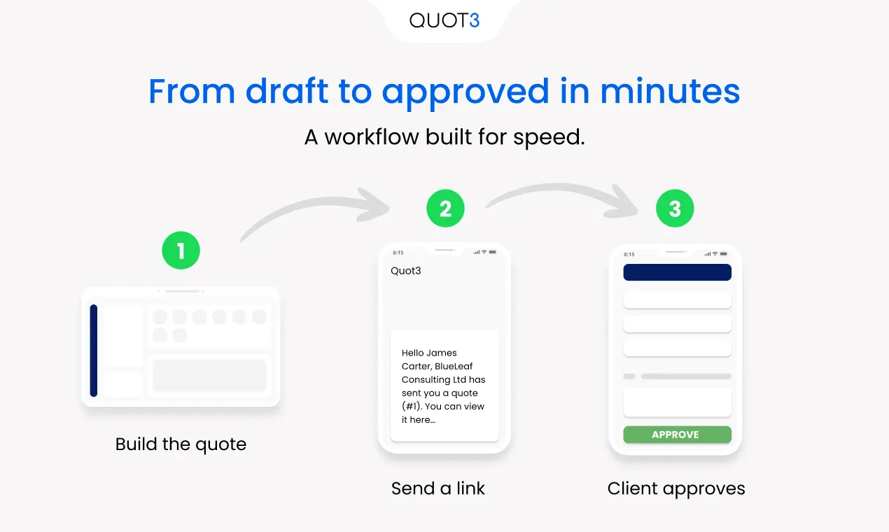 Screenshot 2 of Quot3