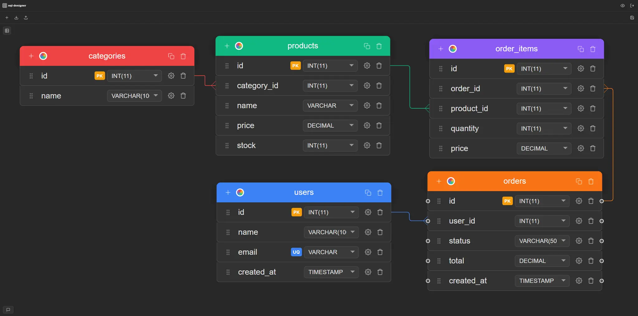 Screenshot 1 of SQL Designer