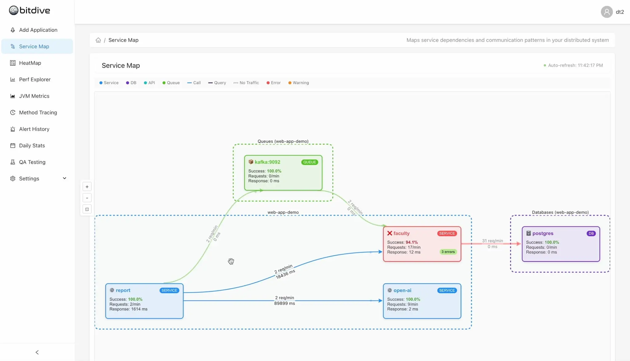 Screenshot 2 of BitDive.io