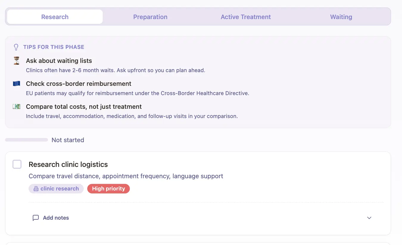Screenshot 1 of Peanut Planner