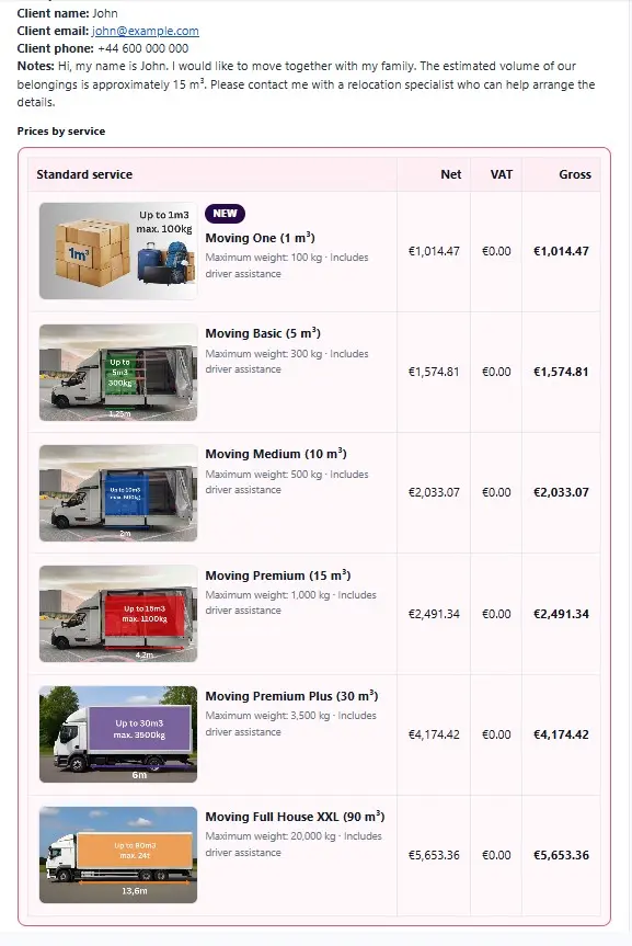 Screenshot 2 of VANonsite