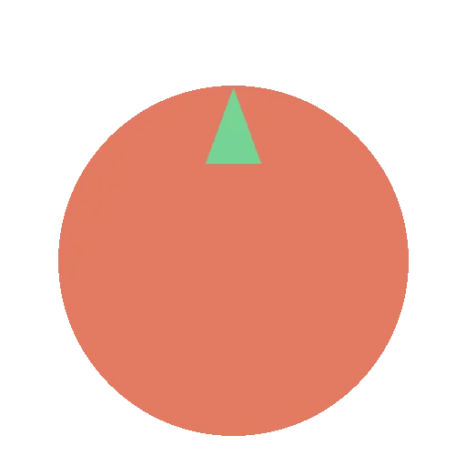 PomoNoise logo