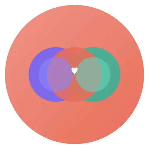 kinlyconnect