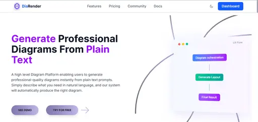 DiaRender – AI-Powered Diagramming App