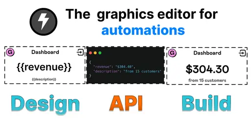 Imejis.io