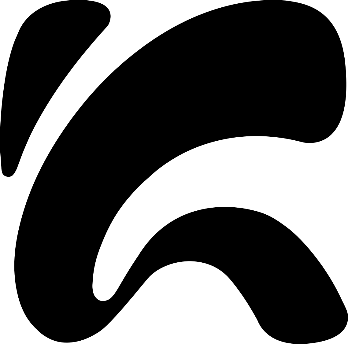 Keid Client Experience
