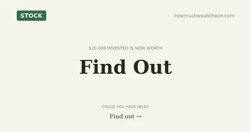How Much Would I Have?