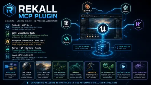 Rekall MCP Tools for Unreal Engine