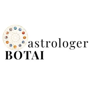 Synastry Chart Calculator