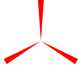 AECharts