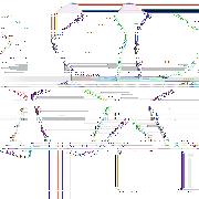 Anomaly AI