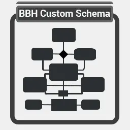 BBH Custom Schema – Add Custom JSON-LD