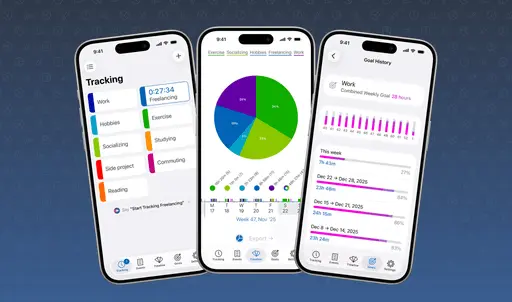 Timelines Time Tracking