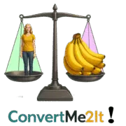 ConvertMe2it ! – Weight loss tool
