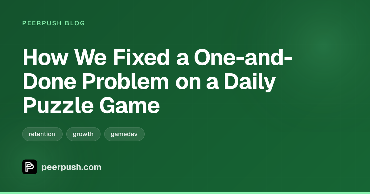 Cover image for How We Fixed a One-and-Done Problem on a Daily Puzzle Game