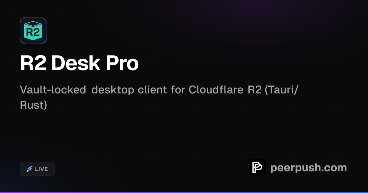 R2 Desk Pro - Desktop Client for Cloudflare R2 | PeerPush
